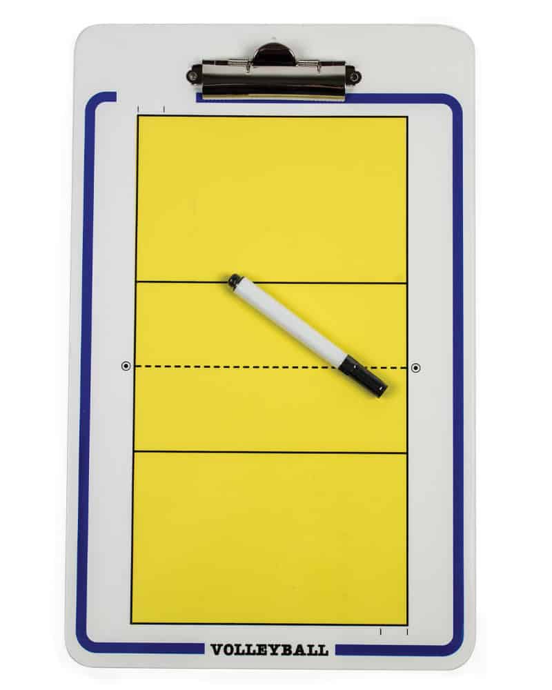 Volleyball Coaching Board