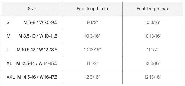 Hyperboot Size guide
